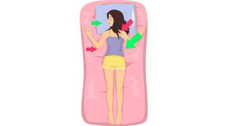 Labākās un sliktākās gulēšanas pozas veselīgam miegam 4